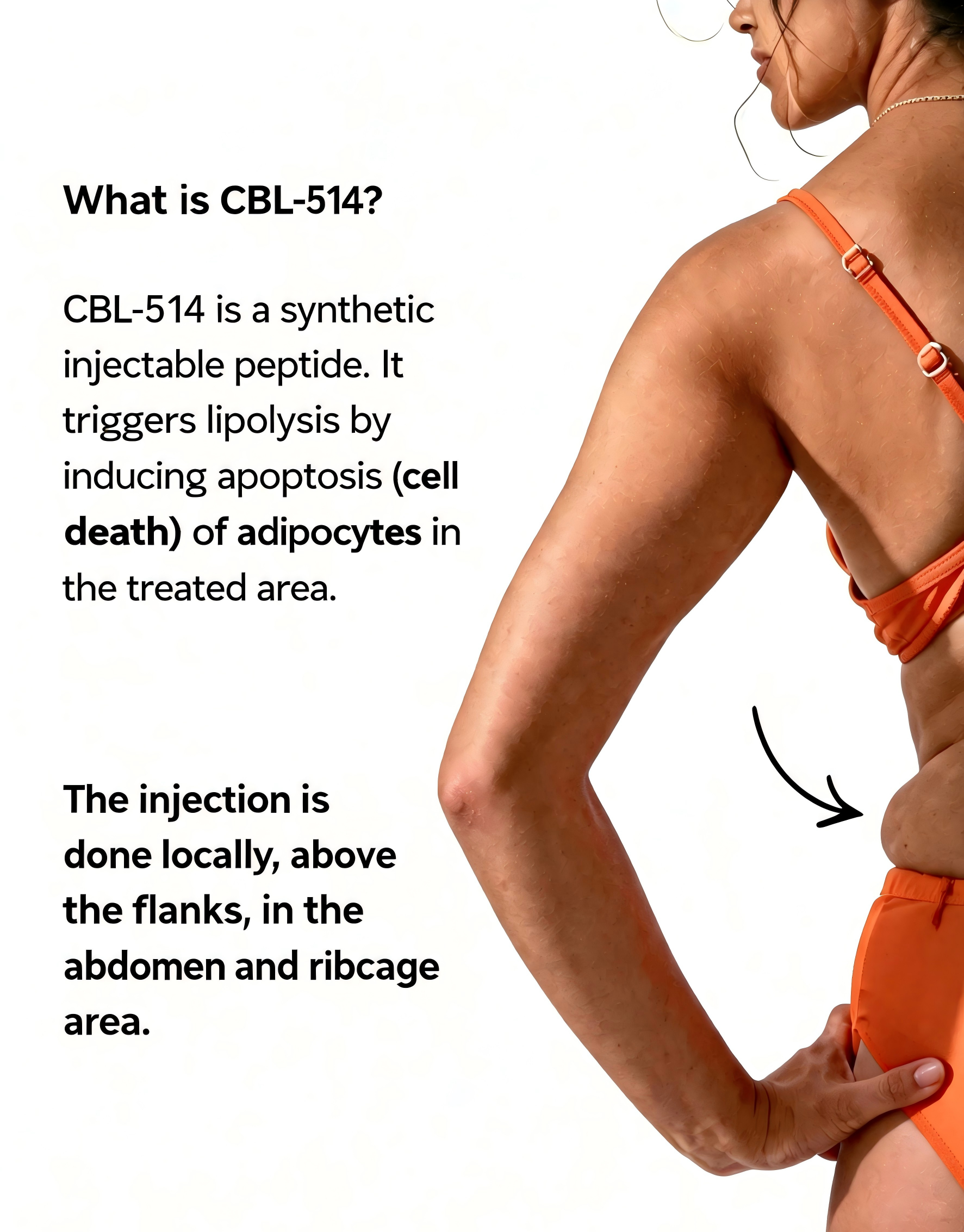 CBL-514 combination with retatrutide